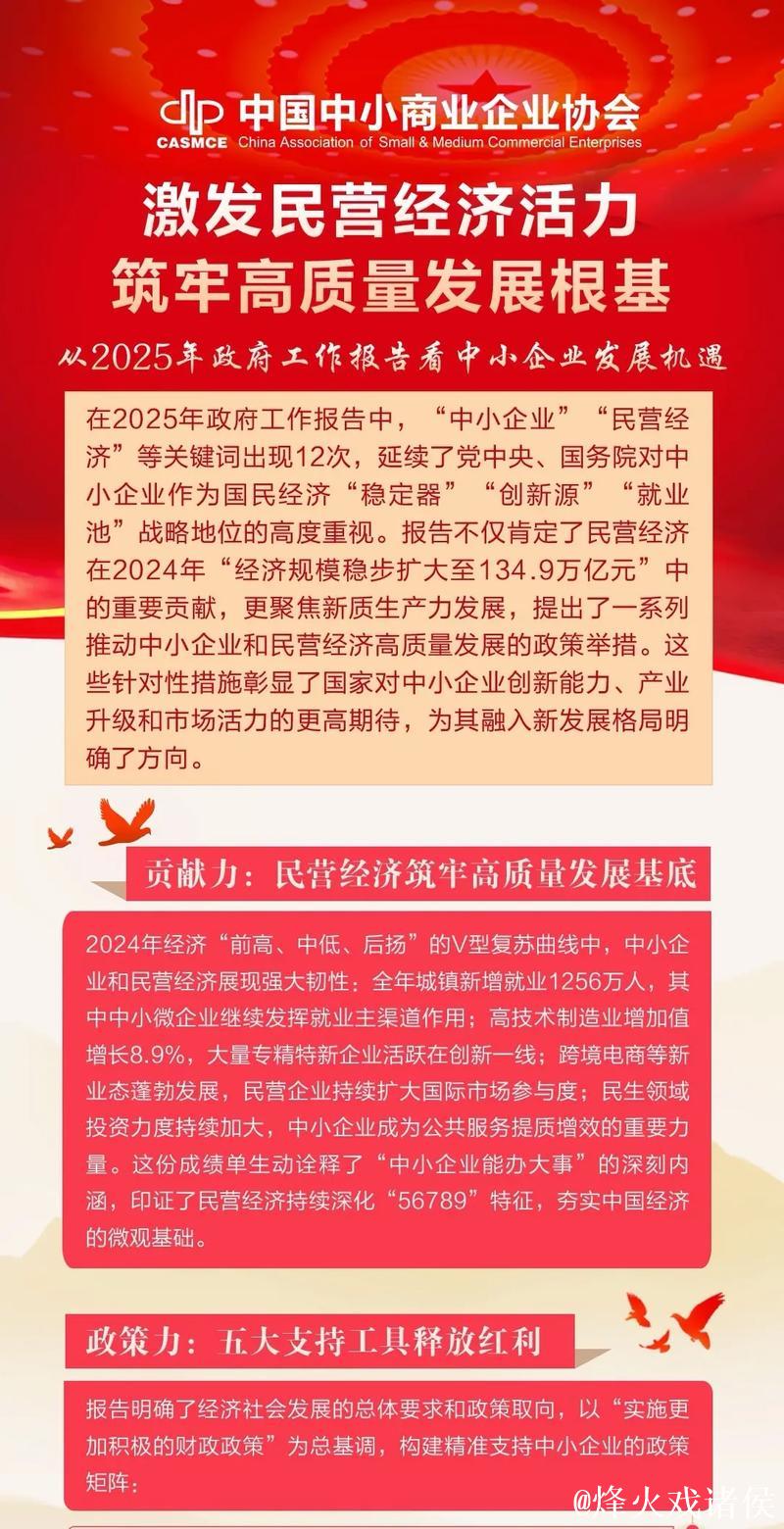 政策加速落地显效 激发民营经济新活力 政策加速落地显效 激发民营经济新活力