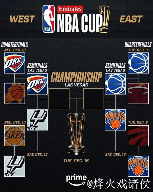 NBA杯半决赛12月14日开战:尼克斯VS魔术 马刺VS雷霆 NBA杯半决赛12月14日开战:尼克斯VS魔术 马刺VS雷霆