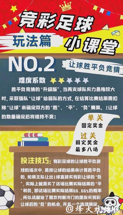想知道如何投注世界杯球队？详细攻略指南！