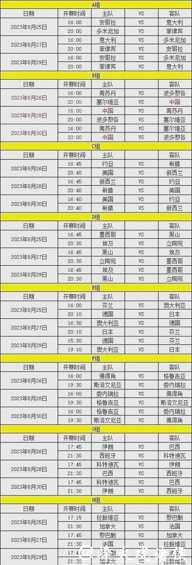 2023男篮世界杯下注攻略与技巧解析 2023男篮世界杯下注攻略与技巧解析